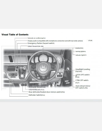 honda n-one 2015 2016 2017 owners manual in english